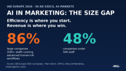 Cover ai marketing size gap