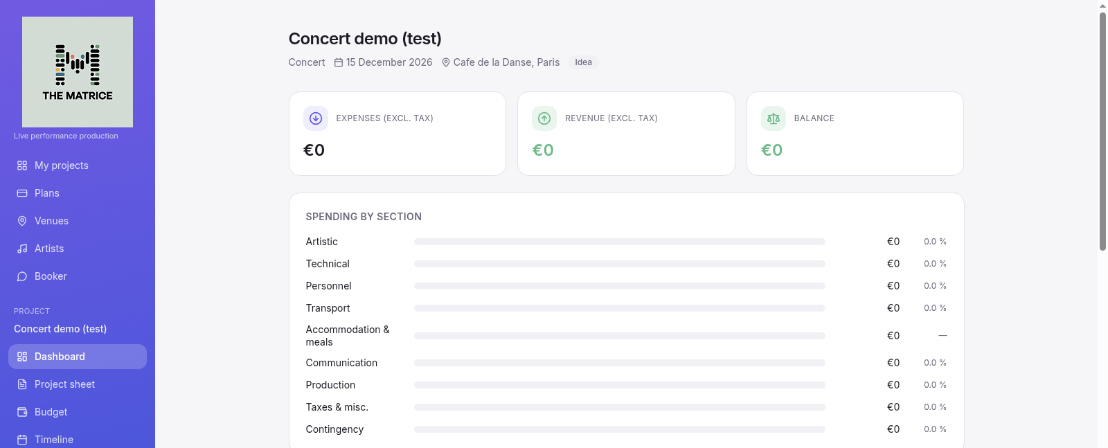 La Matrice prototype: Concert demo test dashboard with an empty demo budget
